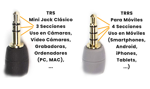 Comprar Rode VC1 Alargador cable mini jack 3,5mm de 3 metros al mejor precio