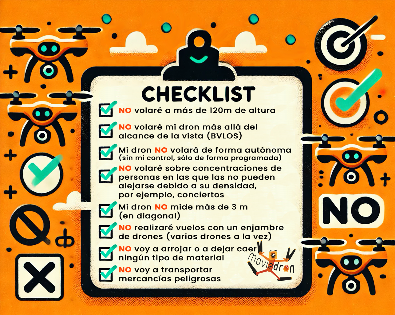 ¿Dónde Volar Mi Dron? - Cosas que NO puedo hacer